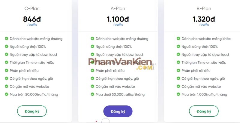 Dịch Vụ Traffic User – Giải Pháp Tăng Trưởng Không Thể Thiếu Cho Website Của Bạn