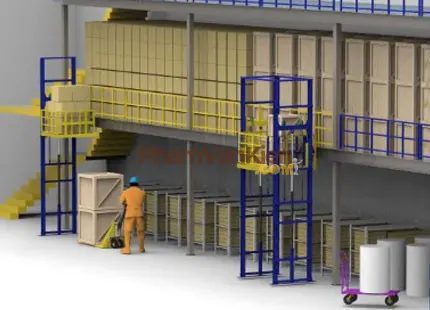 Thang Nâng Thủy Lực Chở Hàng Là Gì? Thang Nâng Thủy Lực Chở Hàng Là Gì?
