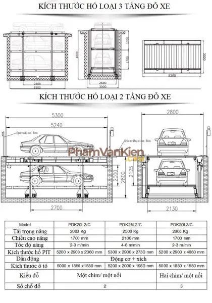 Quy Cách Thang Nâng Xe Ô Tô 3 Tấn Quy Cách Thang Nâng Xe Ô Tô 3 Tấn