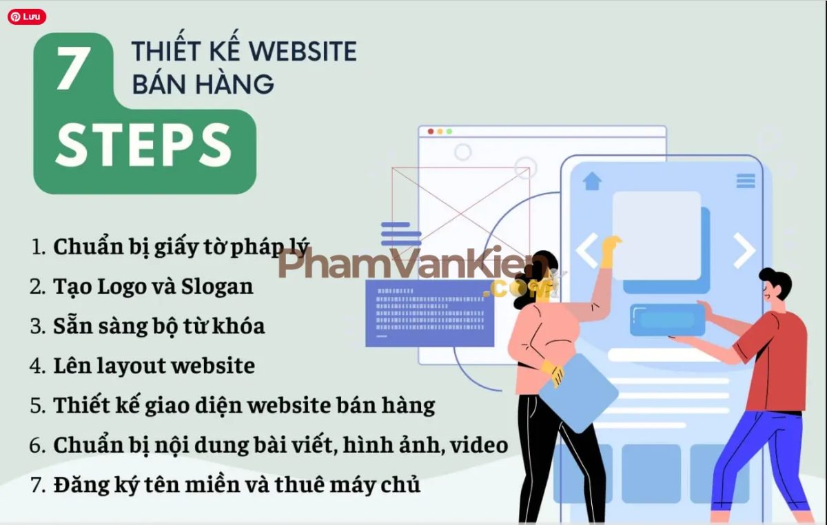 Social Commerce - Bán Hàng Trực Tiếp Trên Mạng Xã Hội Social Commerce - Bán Hàng Trực Tiếp Trên Mạng Xã Hội