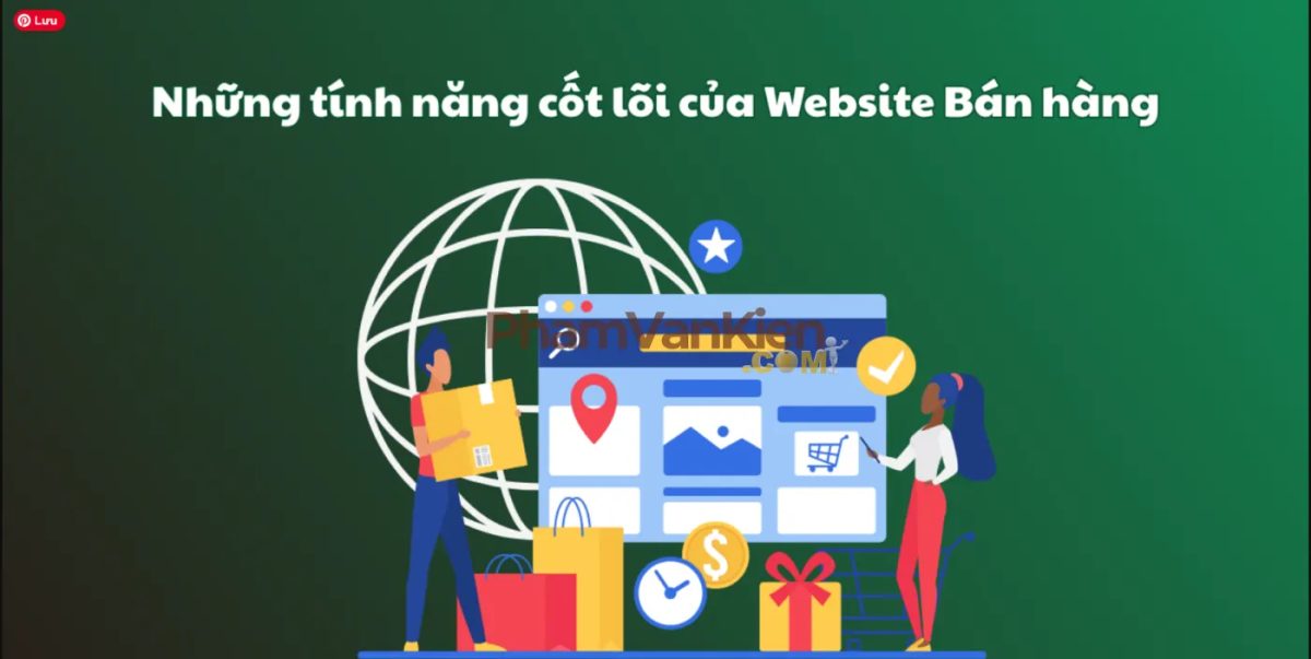 Quy Trình Thiết Kế Web Bán Hàng 6 Bước Chuẩn Quốc Tế Quy Trình Thiết Kế Web Bán Hàng 6 Bước Chuẩn Quốc Tế